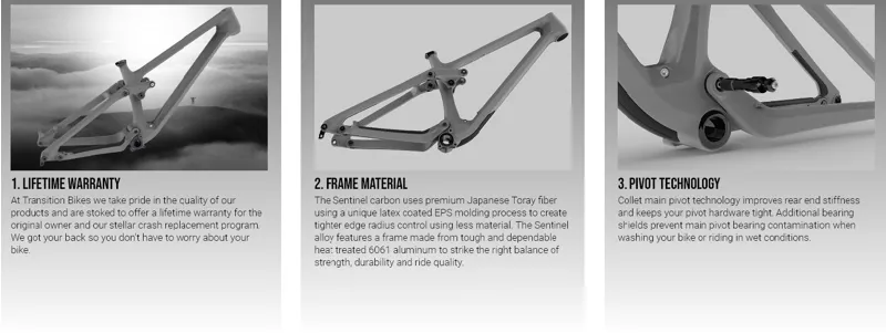 Transition sentinel frame hot sale